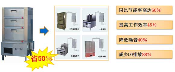 ������(ji��)�ܷ���